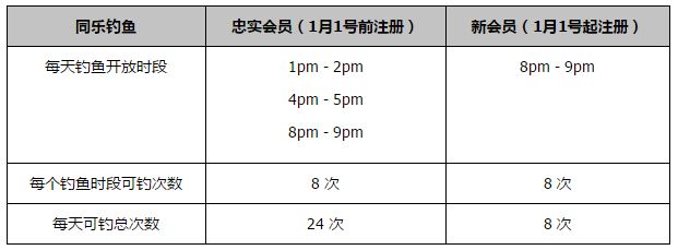实景的信息数据被扫描进电脑进行匹配，得到这个场景里建筑物的位置信息和周边延伸环境的数据资料